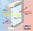 Low-E Tempered Glass